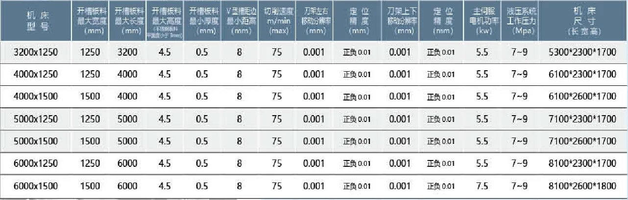 Longmen type grooving machine